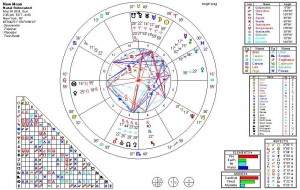 newmoon march 30 2014